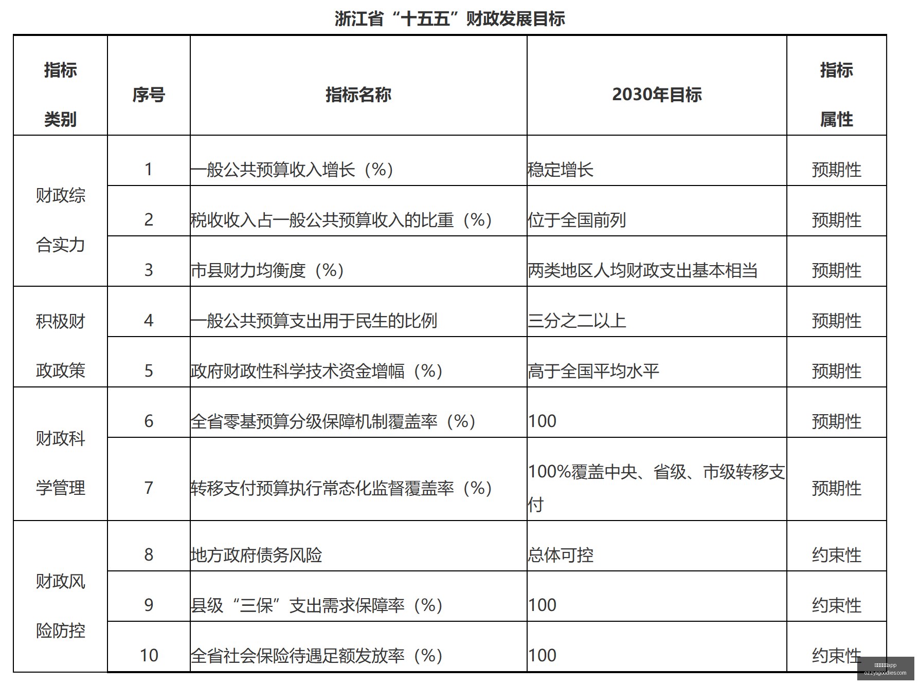 牧场物语,橄榄镇婚姻,攻略离婚复,澳门新葡京app官网,澳门新葡京app下载,澳门新葡京app登录,澳门新葡京app平台